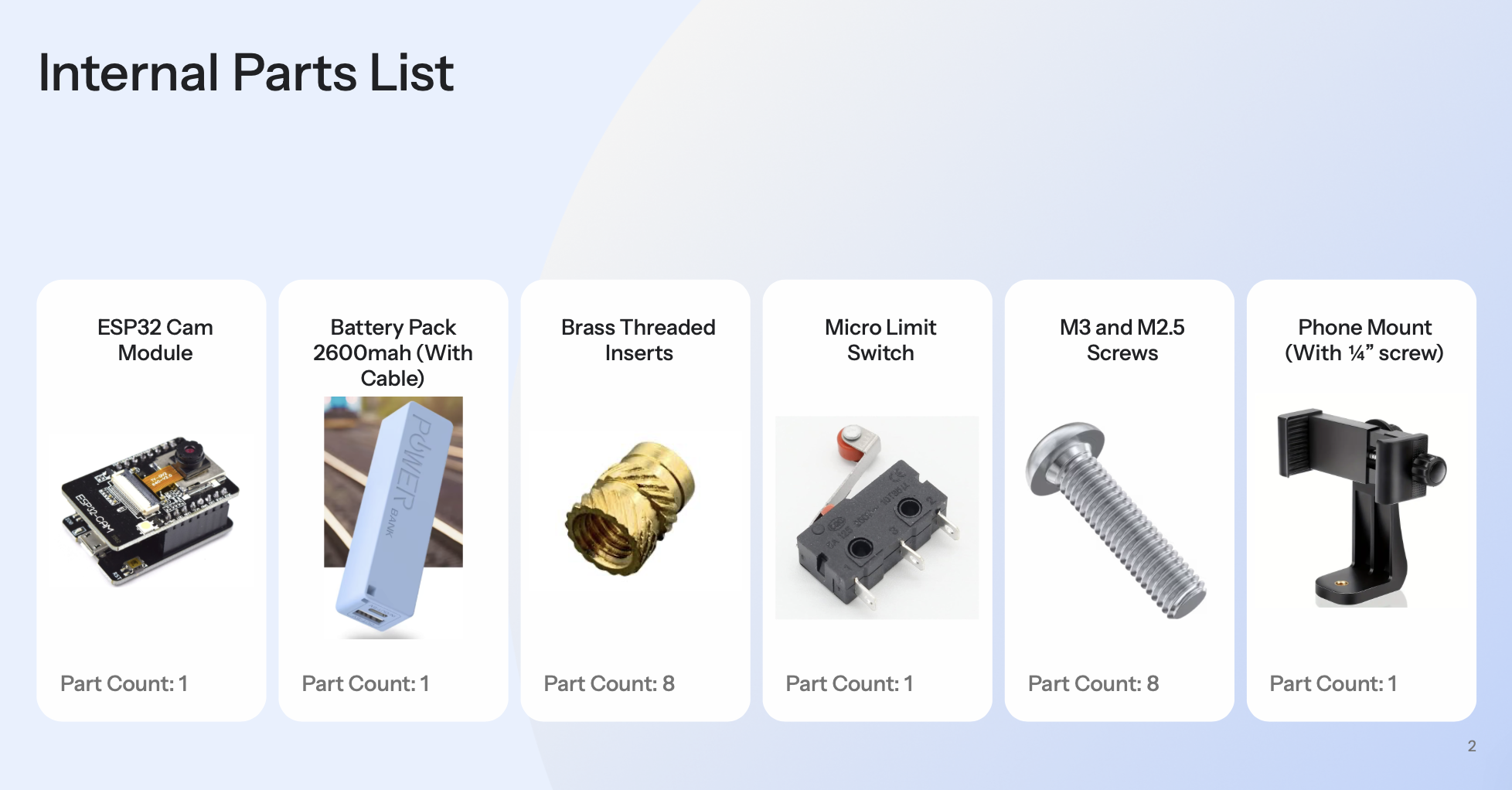 Internal parts list — ESP32, battery, switches, inserts, screws, phone mount